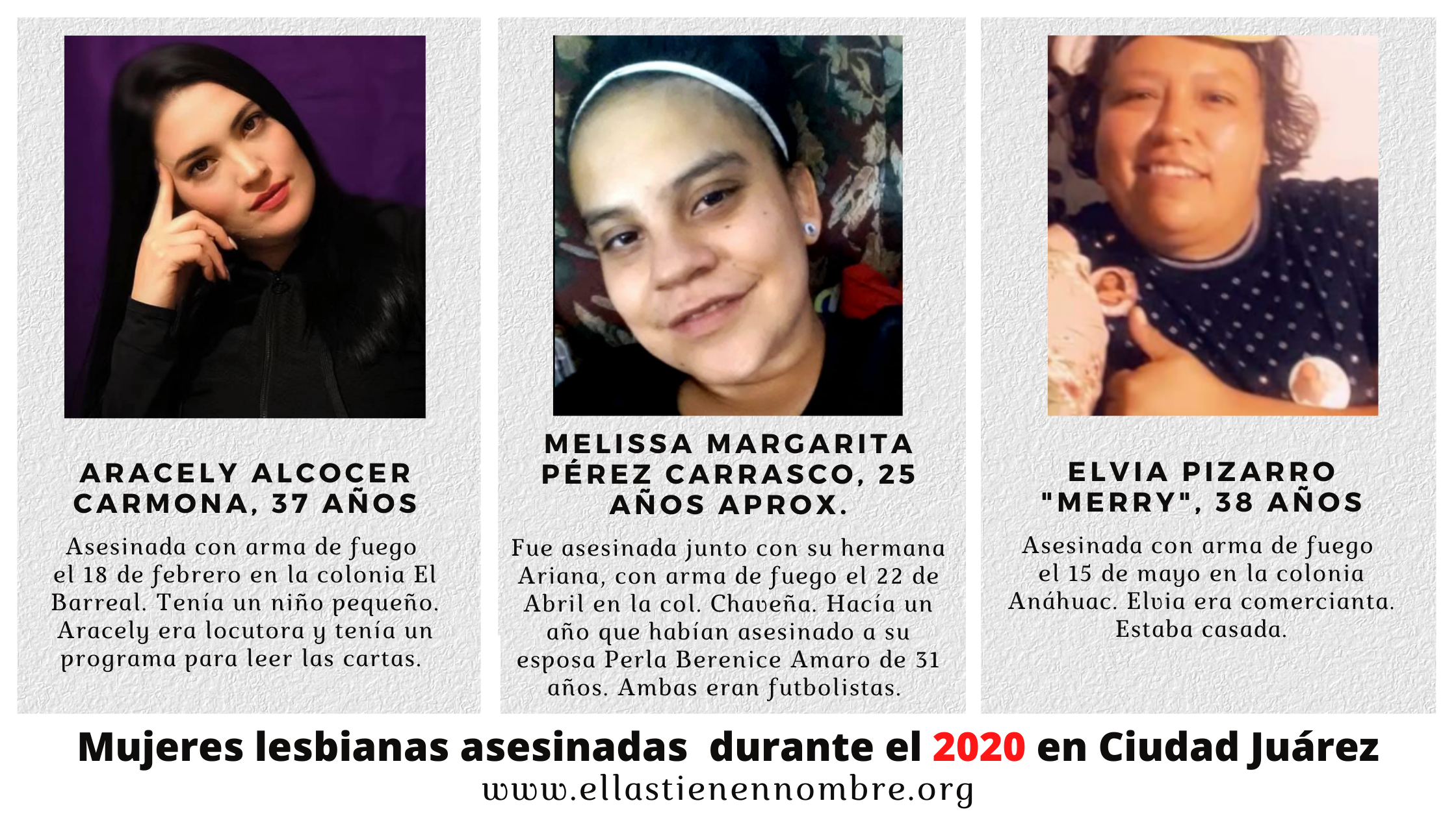 Visibilizando mujeres lesbianas en 2020